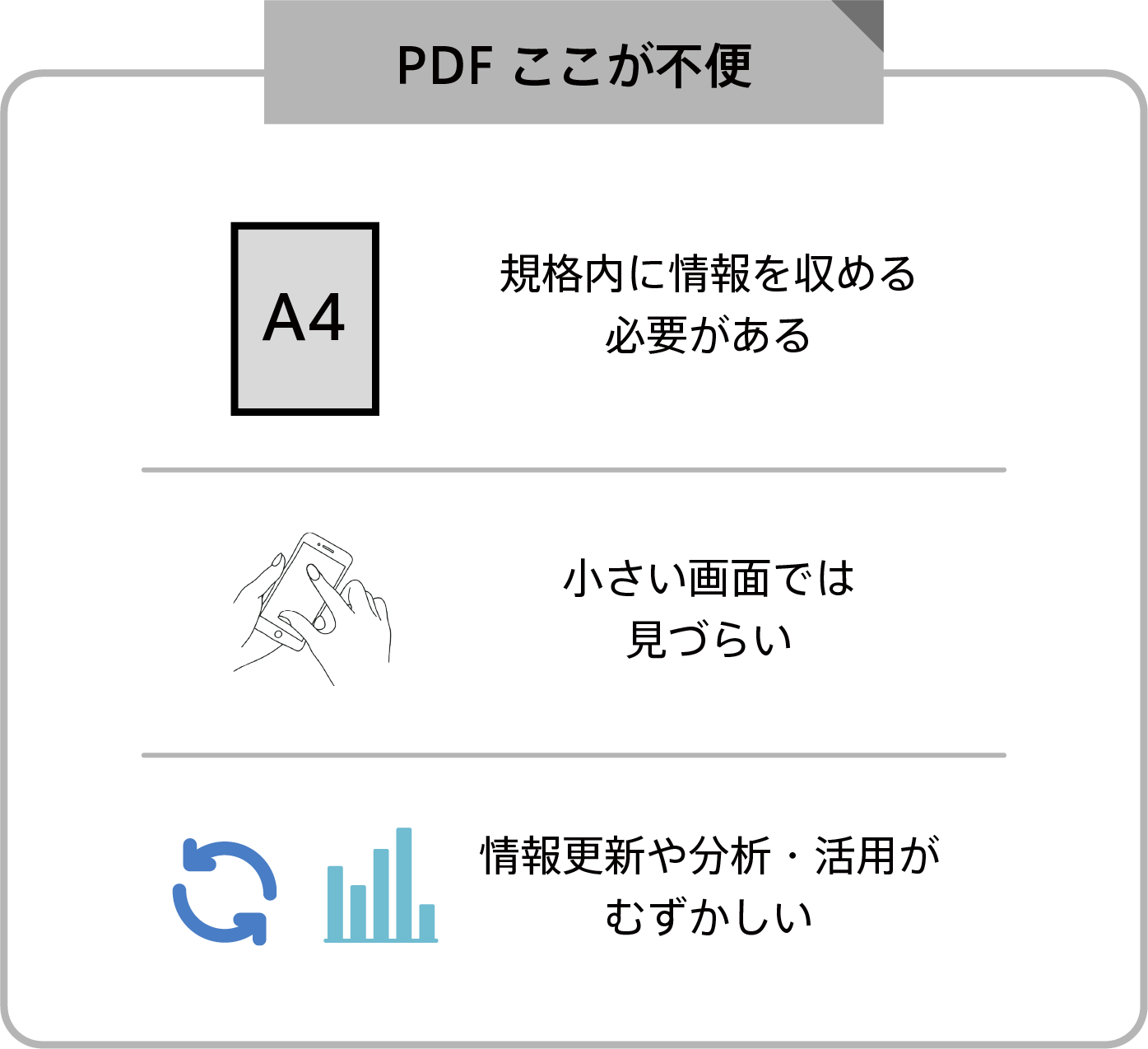 WDF PDF ここが不便